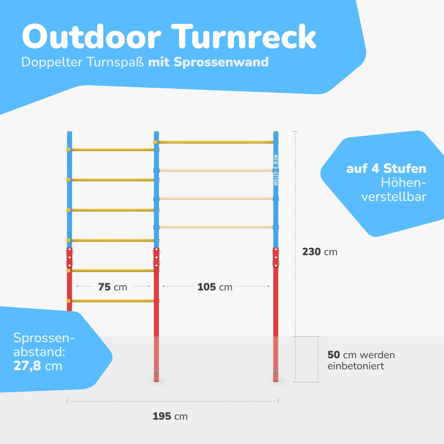 Technische Zeichnung eines Outdoor-Turnrecks mit Sprossenwand. Das Turngerät ist 230 cm hoch, auf vier Stufen höhenverstellbar und hat einen Sprossenabstand von 27,8 cm. Die Reckstange ist 105 cm breit, das gesamte Gestell 195 cm, und 50 cm werden im Boden einbetoniert.